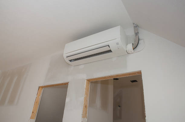 Energy efficient ductless mini split system